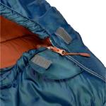 RAYET HYBRID 250E Sac de couchage